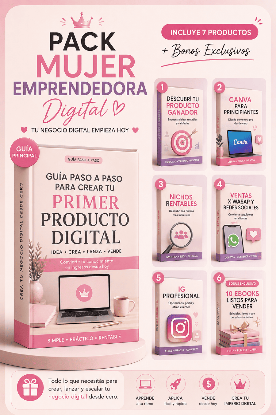 Convertí lo que sabés en tu primer producto digital